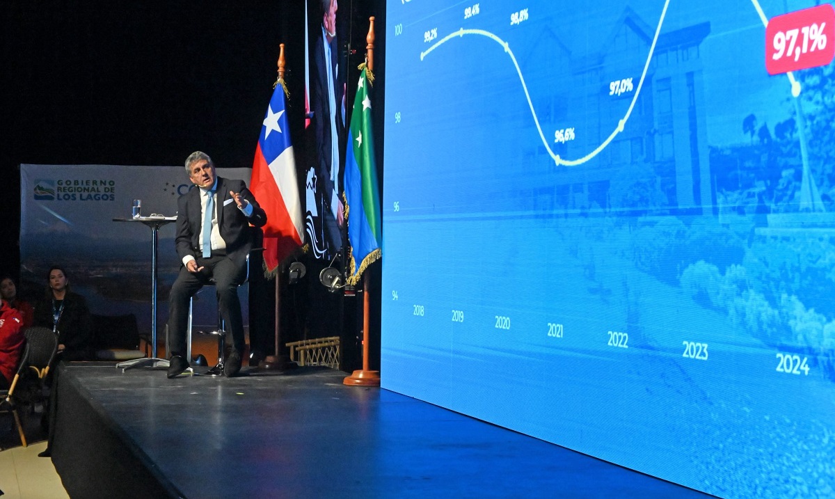[50 años de salmonicultura en Chile]: En cuenta pública, gobernador Santana destacó al Plan Salmón 2050 entre iniciativas de desarrollo regional