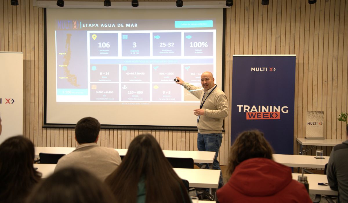 Multi X impulsa capacitación en inteligencia artificial y bienestar con su primera Training Week